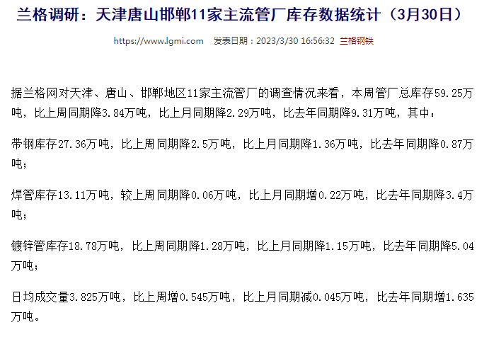 漳州无缝钢管天津唐山邯郸11家主流管厂库存